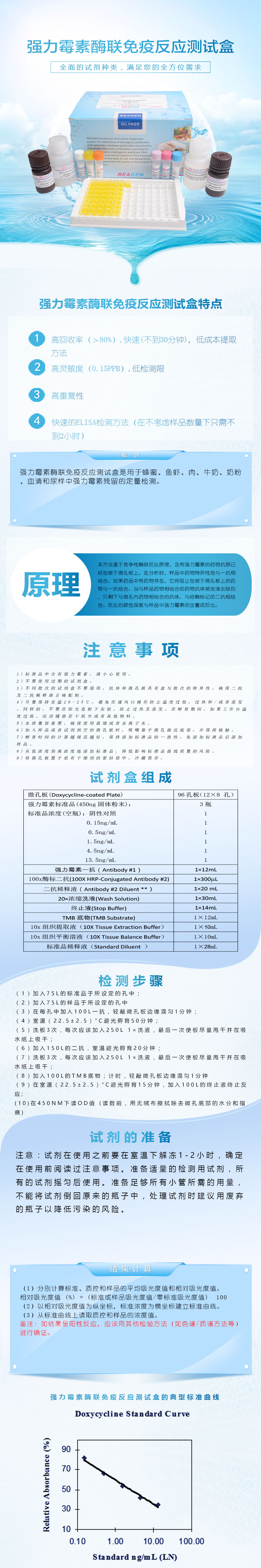 試劑盒|產(chǎn)品檢測(cè)試劑盒|代理品牌